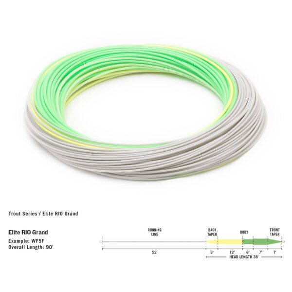 Rio Grand Elite Slick Cast Floating* - Image 2