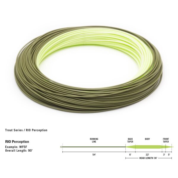 Rio Perception Premier Slick Cast Floating - Image 2