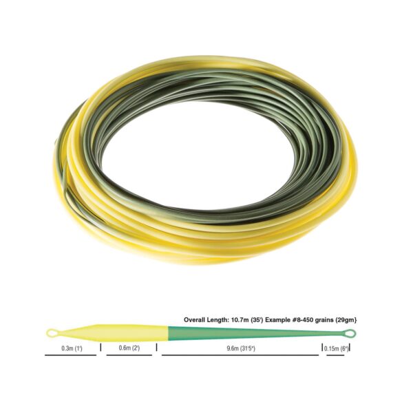 Rio AFS Floating Head Green/Yellow - Image 2