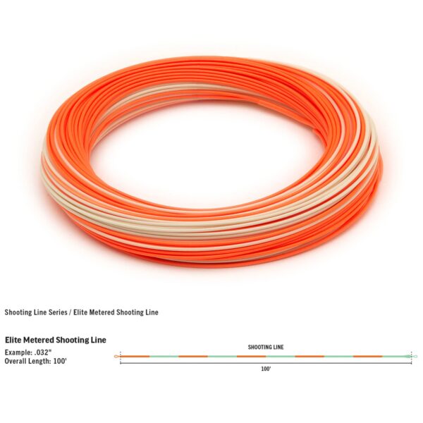 Rio Elite Metered Running Line - Image 2