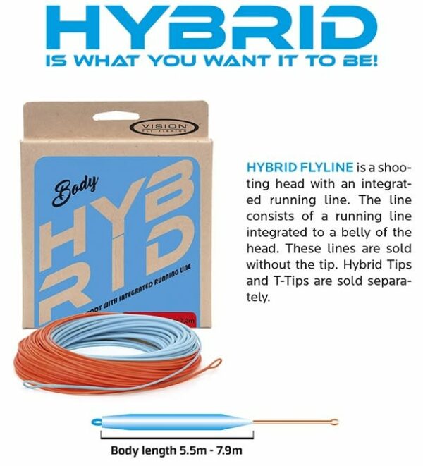 Vision Hybrid Floating Body with Integrated Running Line